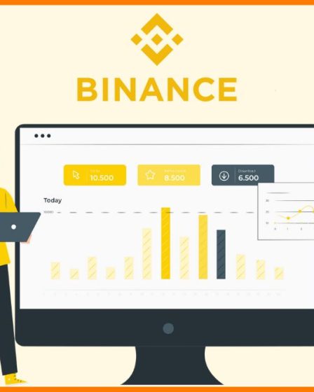 Complete Binance Registration Walkthrough